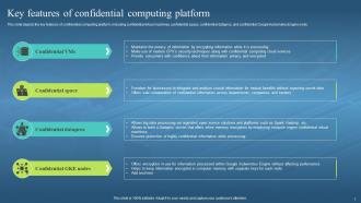 Confidential Computing Hardware Powerpoint Presentation Slides Adaptable Analytical