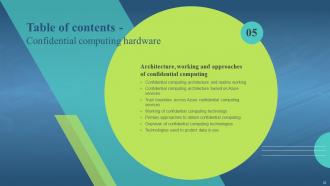 Confidential Computing Hardware Powerpoint Presentation Slides Customizable Professionally