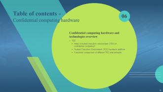 Confidential Computing Hardware Powerpoint Presentation Slides Informative Professionally