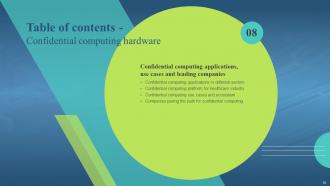 Confidential Computing Hardware Powerpoint Presentation Slides Visual Multipurpose