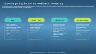 Confidential Computing Hardware Powerpoint Presentation Slides Professionally Multipurpose