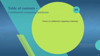 Confidential Computing Hardware Powerpoint Presentation Slides Attractive Multipurpose