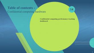 Confidential Computing Hardware Powerpoint Presentation Slides Ideas Attractive
