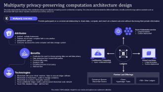 Confidential Computing It Multiparty Privacy Preserving Computation Architecture Design