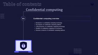 Confidential Computing IT Powerpoint Presentation Slides Customizable Impactful