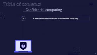Confidential Computing IT Powerpoint Presentation Slides Graphical Impactful