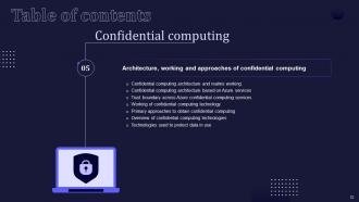 Confidential Computing IT Powerpoint Presentation Slides Aesthatic Impactful