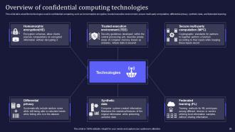 Confidential Computing IT Powerpoint Presentation Slides Idea Downloadable