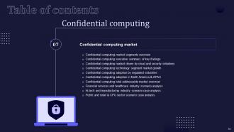 Confidential Computing IT Powerpoint Presentation Slides Attractive Downloadable