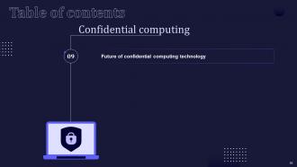Confidential Computing IT Powerpoint Presentation Slides Content Ready Customizable