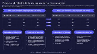 Confidential Computing It Public And Retail And CPG Sector Scenario Case Analysis
