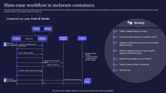 Confidential Computing It Shim Rune Workflow In Inclavare Containers