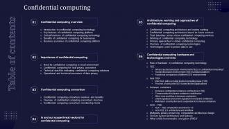 Confidential Computing It Table Of Contents Ppt Powerpoint Presentation File Slides