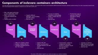Confidential Computing Market Components Of Inclavare Containers Architecture