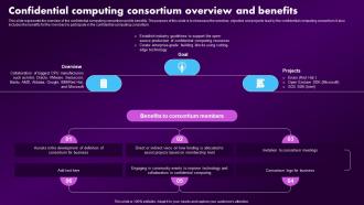 Confidential Computing Market Confidential Computing Consortium Overview And Benefits