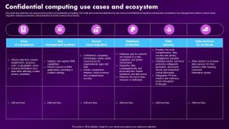 Confidential Computing Market Confidential Computing Use Cases And Ecosystem