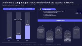 Confidential Computing Market Driven By Cloud And Security Initiatives Ppt Slides Summary
