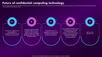 Confidential Computing Market Future Of Confidential Computing Technology