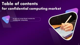Confidential Computing Market Powerpoint Presentation Slides Interactive Content Ready