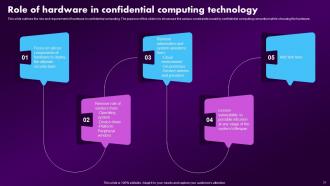 Confidential Computing Market Powerpoint Presentation Slides Engaging Content Ready