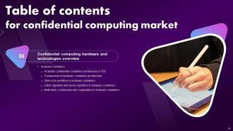 Confidential Computing Market Powerpoint Presentation Slides Images Editable