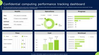 Confidential Computing Performance Tracking Dashboard Confidential Cloud Computing