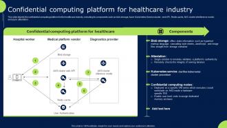 Confidential Computing Platform For Healthcare Industry Confidential Cloud Computing