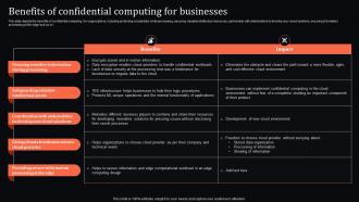 Confidential Computing System Technology Benefits Of Confidential Computing For Businesses