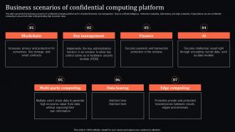 Confidential Computing System Technology Business Scenarios Of Confidential Computing Platform