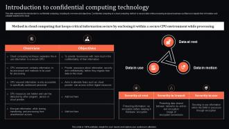 Confidential Computing System Technology Introduction To Confidential Computing Technology