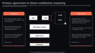Confidential Computing System Technology Primary Approaches To Obtain Confidential Computing