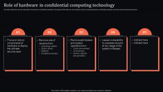 Confidential Computing System Technology Role Of Hardware In Confidential Computing Technology
