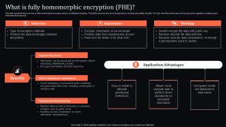 Confidential Computing System Technology What Is Fully Homomorphic Encryption Fhe