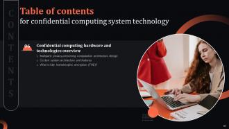 Confidential Computing Technology Powerpoint Presentation Slides Image Attractive