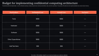 Confidential Computing Technology Powerpoint Presentation Slides Multipurpose Attractive