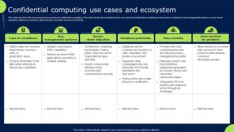 Confidential Computing Use Cases And Ecosystem Confidential Cloud Computing