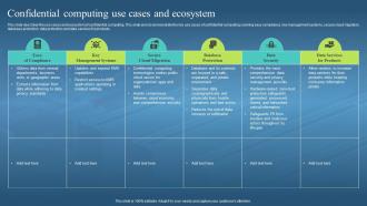 Confidential Computing Use Cases And Ecosystem Confidential Computing Hardware