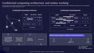 Confidential Computing V2 Architecture And Realms Working Ppt Inspiration Example