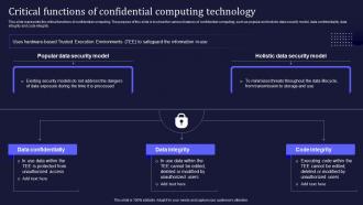 Confidential Computing V2 Critical Functions Of Confidential Computing Technology