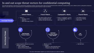 Confidential Computing V2 In And Out Scope Threat Vectors For Confidential Computing