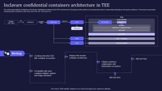 Confidential Computing V2 Inclavare Confidential Containers Architecture In TEE