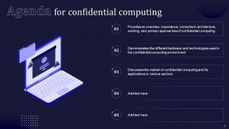 Confidential Computing V2 Powerpoint Presentation Slides Professional Attractive