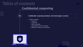 Confidential Computing V2 Powerpoint Presentation Slides Visual Graphical