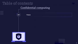 Confidential Computing V2 Powerpoint Presentation Slides Professional Captivating