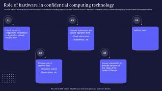 Confidential Computing V2 Role Of Hardware In Confidential Computing Technology