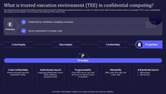 Confidential Computing V2 What Is Trusted Execution Environment Tee In Confidential Computing