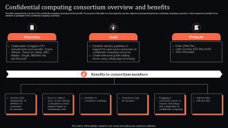 Confidential Consortium Overview And Benefits Confidential Computing System Technology