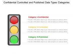 Confidential controlled and published data types categories