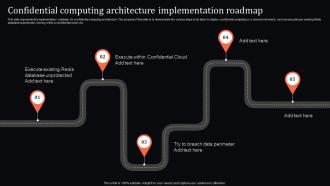 Confidential Implementation Roadmap Confidential Computing System Technology