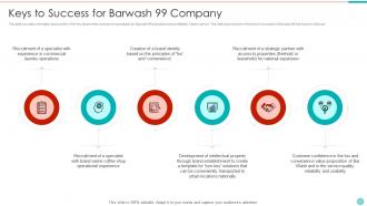 Confidential information memorandum keys to success for barwash 99 company